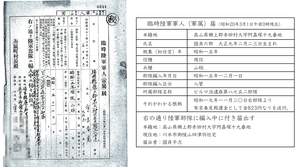 軍歴証明書サンプル